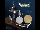 The Feinberg Collection - 1