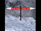 North / South Sign