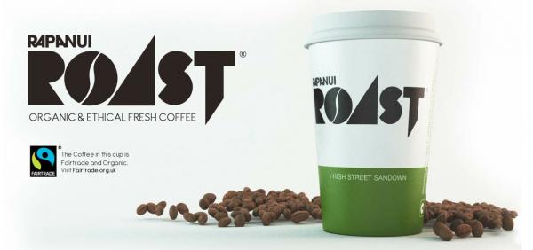 Coffee campaign visualization.
