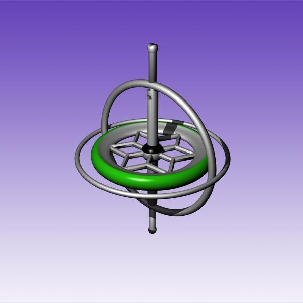Gyroscope toy