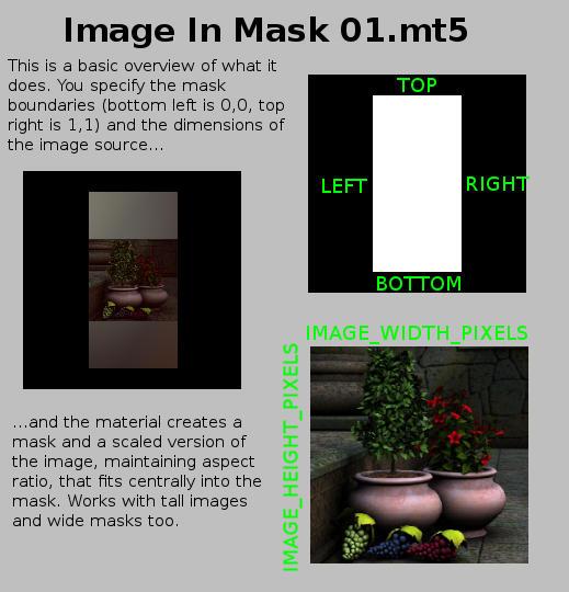 Image In Mask 01.mt5
