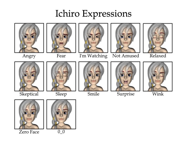 Ichiro Expressions
