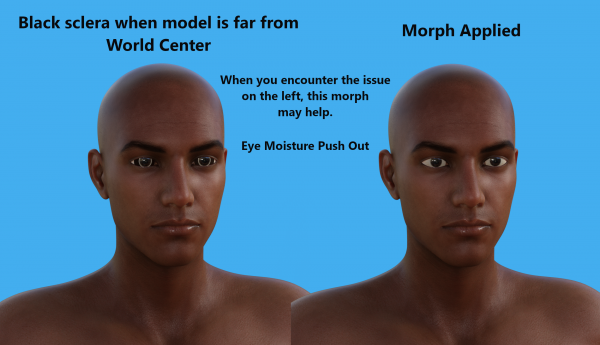 Dark Eye Fix from World Center G8M