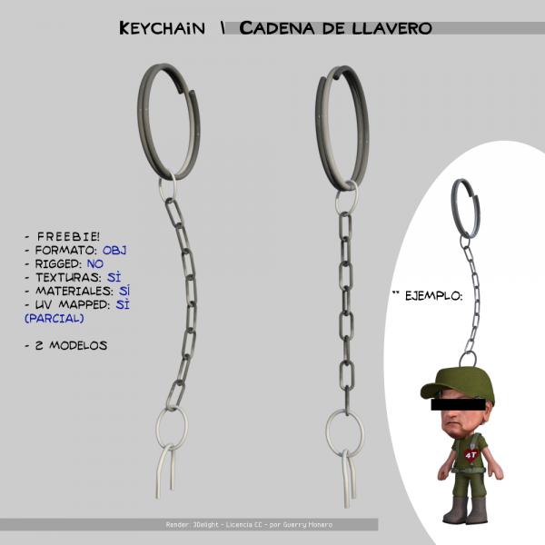 Keychain - Cadena de llavero