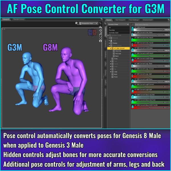 AF Pose Control Converter for G3M