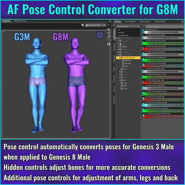 AF Pose Control Converter for G8M