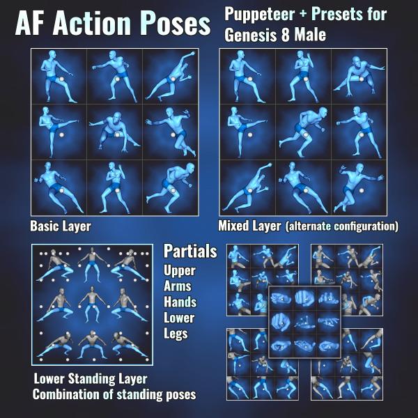 AF Action Puppeteer and Preset Poses for G8M
