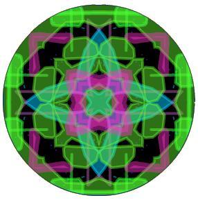 Kaleidoscope 2