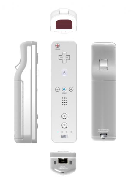 Wii Controller all sides