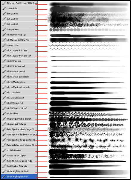 Comic Book Ink Brushes