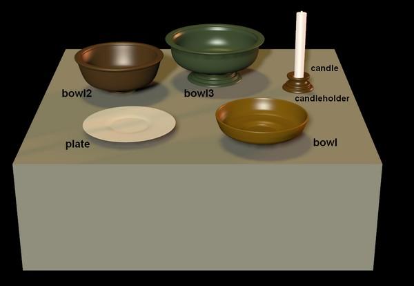 Bowls, plate and candle