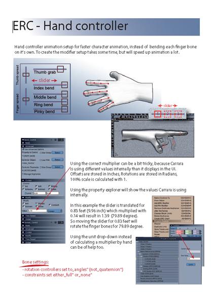 Carrara ERC example + description (hand control)