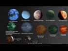 Star Wars Planets