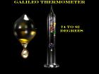 Galileo Thermometer