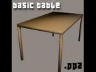 Basic Table