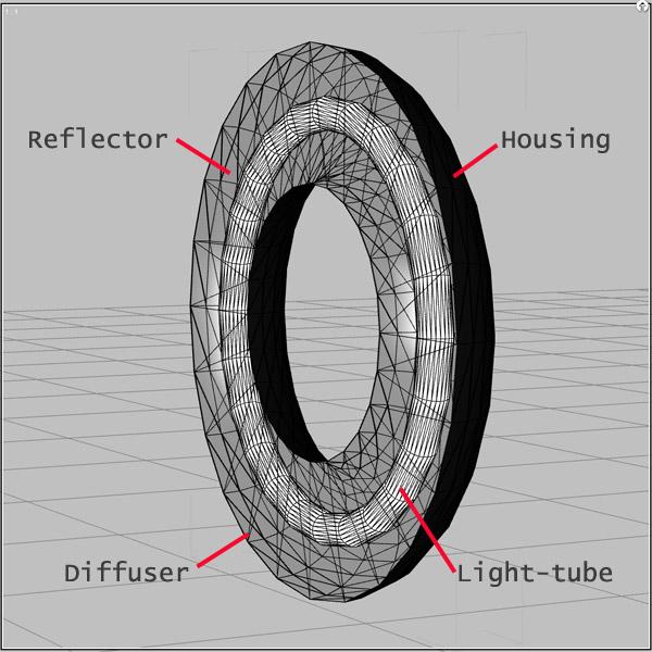 Ring-light for Pret-a-3D's Reality