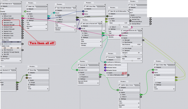 Simple Shader Mixer network for skin rendering