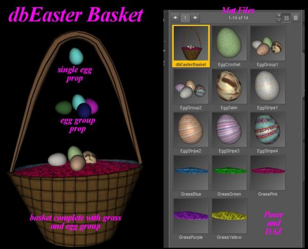 Easter Basket