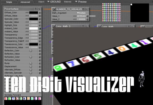 Ten Digit Visualizer (Poser MT5)