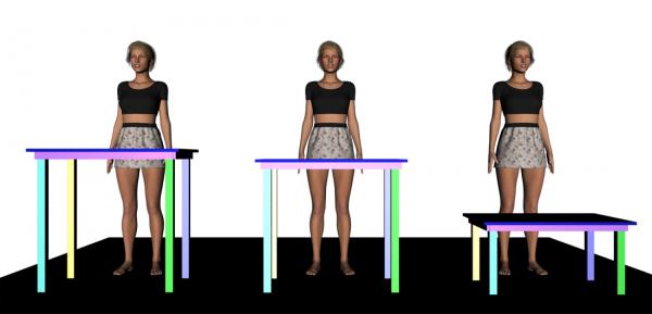 Table 3 heights