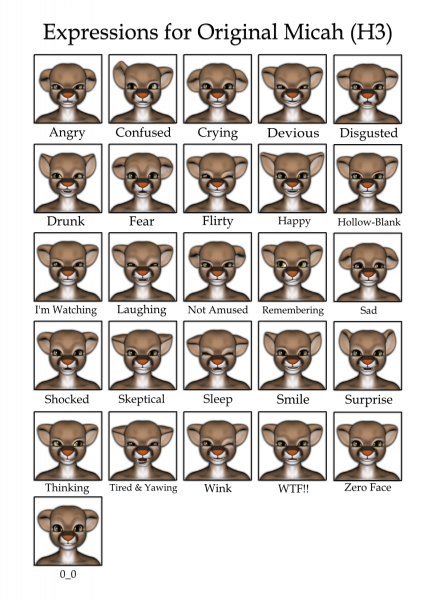 Expressions for Original Micah (H3)