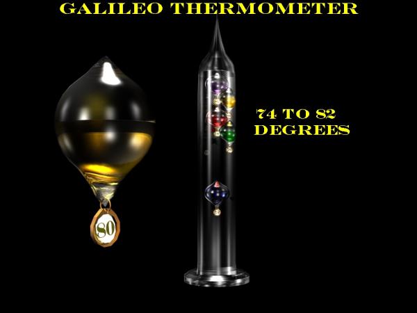 Galileo Thermometer