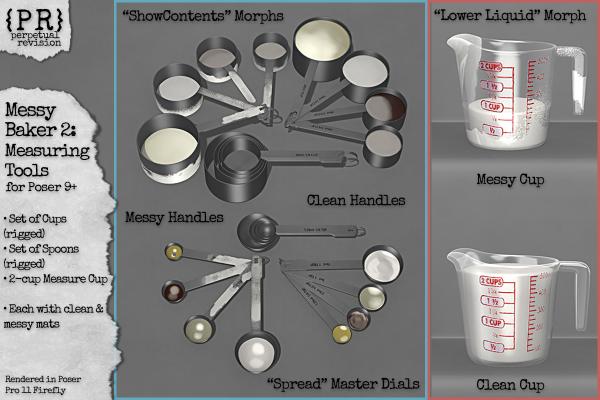 &quot;Messy Baker&quot; Set 2: Measuring