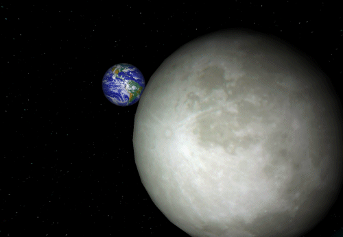 Earth's Moon