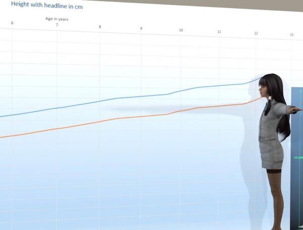 Anthro Metric v2 for youngers with headline