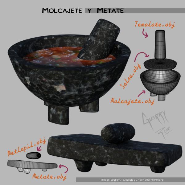 Molcajete y Metate