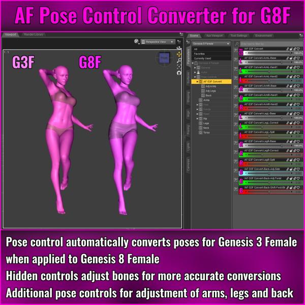 AF Pose Control Converter for G8F