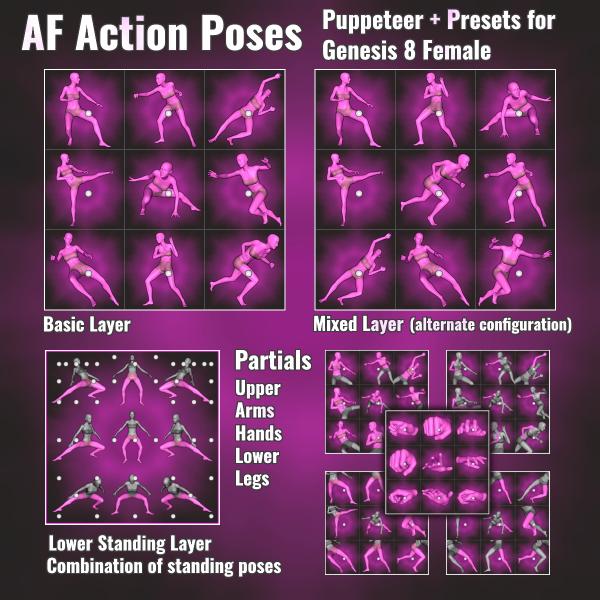 AF Action Puppeteer and Preset Poses for G8F