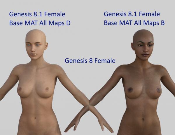 Genesis 8 Female (8.1)