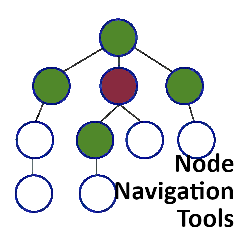 Node or Bone Navigation Tools