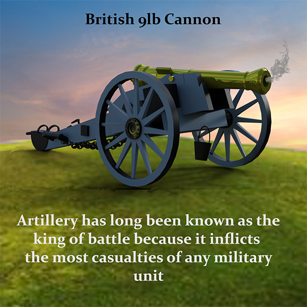 Napoleonic British 9lb Cannon