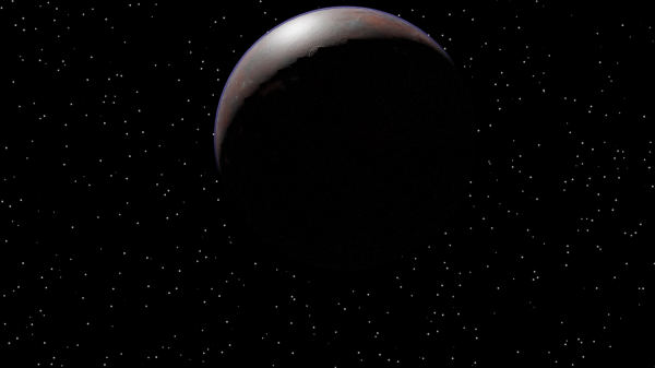 Planet test