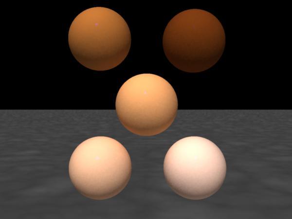 Skin Shaders for C6