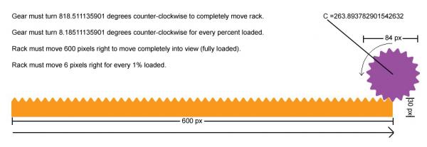 flash loadbar plan