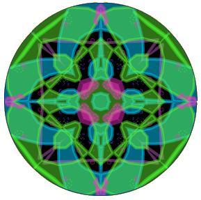 Kaleidoscope 4