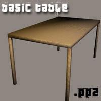 Basic Table