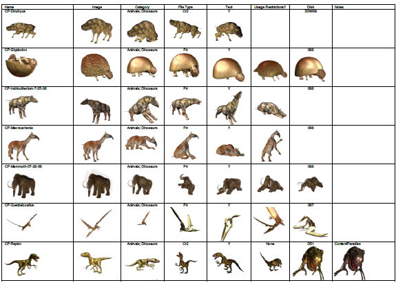 Visual Index to Poser Animals Part 1