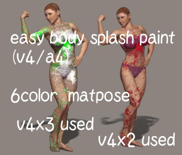 easy body splash paint for v4/a4