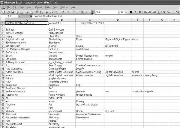 Content Creator Alias List v1.0