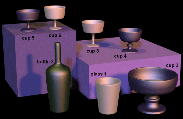 Cups, bottle and glass