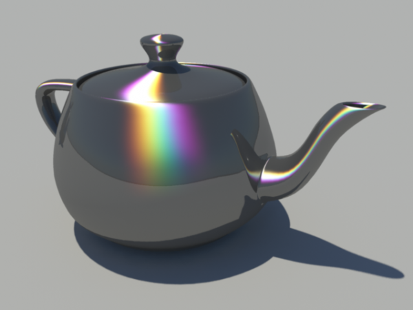 anisotropic color spread shader