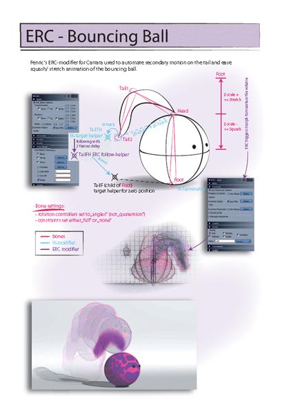 Carrara example scene for ERC plugin + description