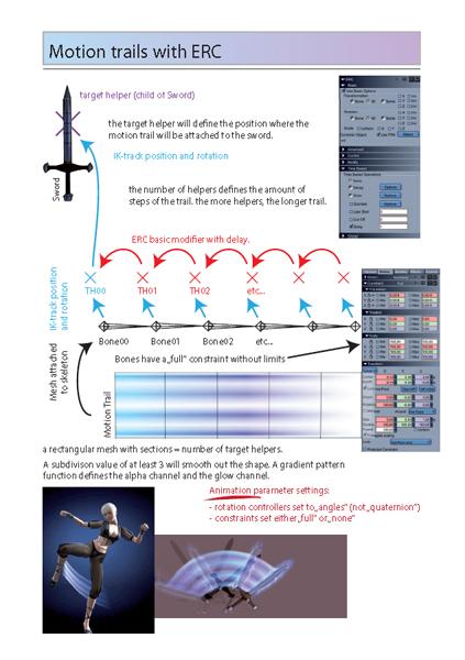 Carrara ERC example + description (Motion Trail)