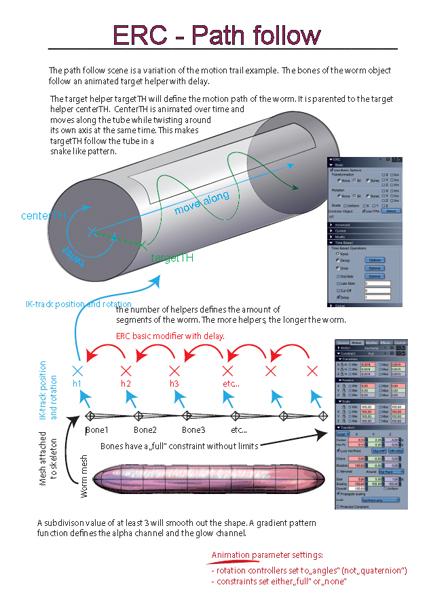 Carrara ERC example + description (path follow)