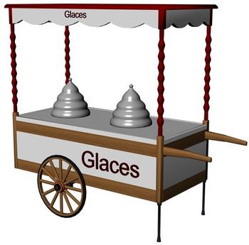 Voiture du marchand de glaces