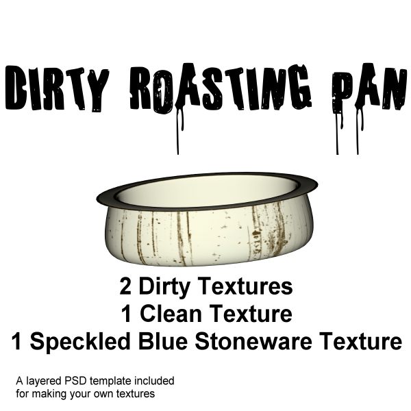 Dirty Roasting Pan